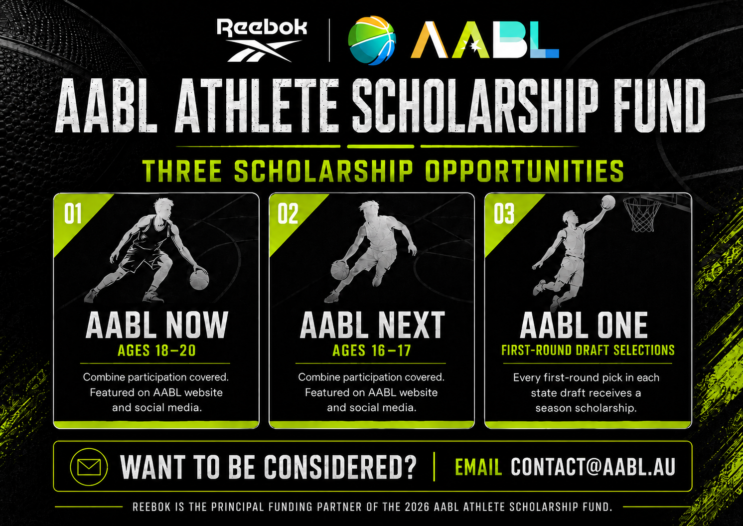 AABL Athlete Scholarship Fund